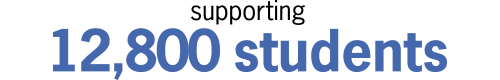 supporting 12,800 students